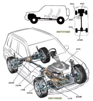 Danfoss Motor – Front Motor Features



The    Danfoss Motor   states that the front motor ...
