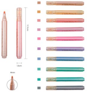 ducational discussions on social platforms increasingly emphasize creativity as a way to improve ...